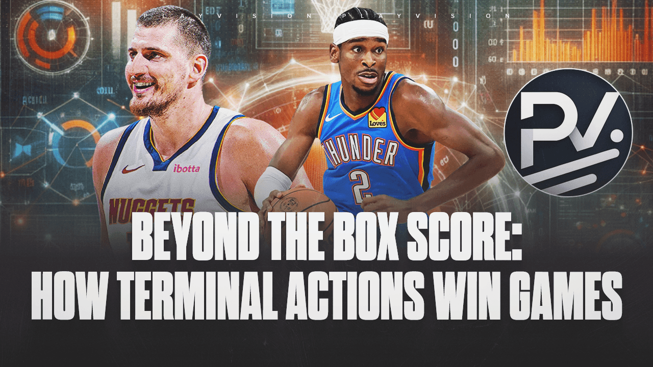 Terminal Action in Basketball